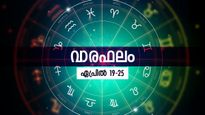 സ്ത്രീകൾ ഉദ്ദേശിക്കുന്നത് നടക്കും,  ബിസിനസ് രംഗത്ത് നേട്ടങ്ങൾ,  പുതിയ വാഹനം വാങ്ങും, സമ്പൂർണ്ണ വാരഫലം