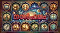 അപകട സാദ്ധ്യതയുള്ളതിനാല്‍ വാഹനത്തില്‍ സൂക്ഷിക്കുക, തൊഴില്‍പരമായി ധാരാളം മത്സരങ്ങള്‍, നാള്‍ഫലം