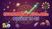 സാമ്പത്തിക വാരഫലം: പുതിയ സംരംഭങ്ങൾ തുടങ്ങിയാൽ വിജയിക്കും, സ്ഥല കച്ചവടം നടത്തുമ്പോള്‍ ശ്രദ്ധിക്കണം