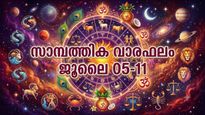 സാമ്പത്തിക വാരഫലം: പുതിയ കച്ചവടത്തിലൂടെ നേട്ടങ്ങള്‍, സാമ്പത്തിക പുരോഗതി ഉണ്ടാകും, പുതിയ ജോലി