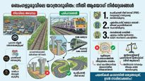 ബെംഗളൂരു ഗതാഗതക്കുരുക്ക് അഴിക്കും; നീതി അയോഗിൻ്റെ 3 മാസ്റ്റർ പ്ലാൻ..നഗരം അടിമുടി മാറും