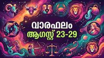 വാരഫലം: ബിസിനസ്സിൽ അപൂർവ്വ നേട്ടങ്ങൾ, പുതിയ വാഹനം വാങ്ങും, സർവ്വീസിൽ സ്ഥാനക്കയറ്റം ലഭിക്കും