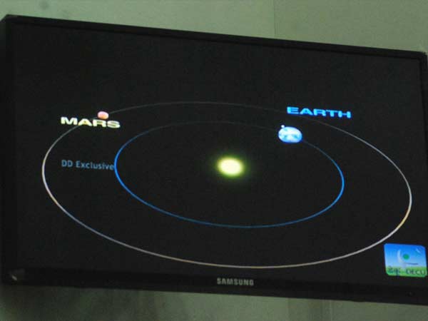 പൂര്‍ണമാകുന്നത്