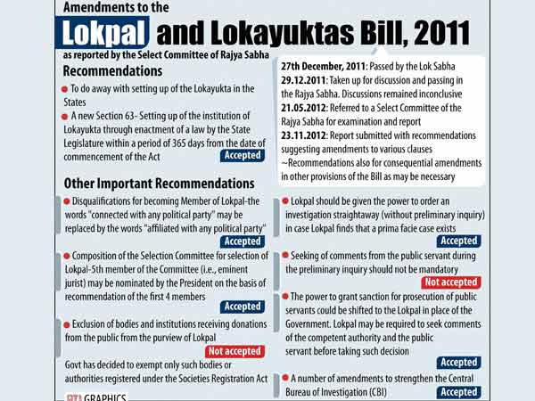 ശിക്ഷവിധി