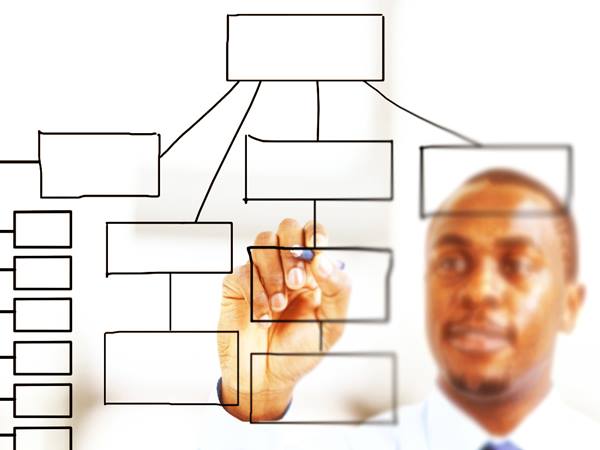 ബിസിനസ് അനലിസ്റ്റ് (ഐടി)