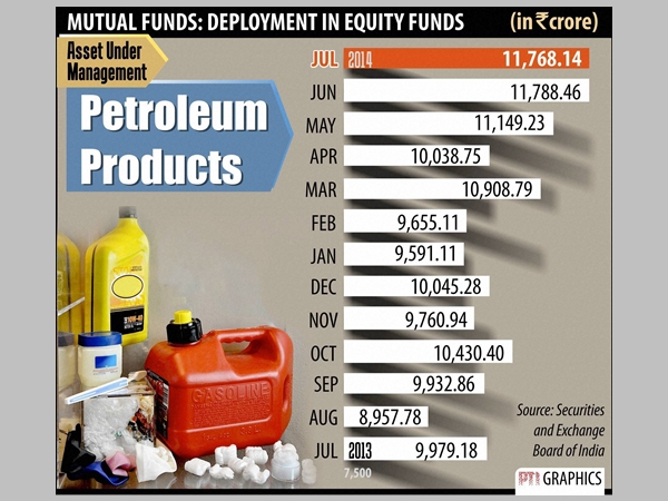 എന്താണ് മോദിസര്‍ക്കാറിന്റെ പദ്ധതി?