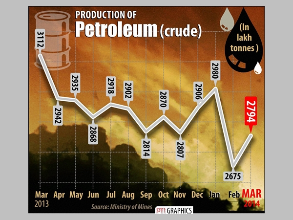 എന്താണ് ചരിത്രം?