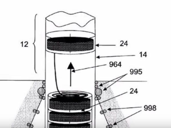 കാറ്റില്‍ നിന്നും വൈദ്യുതി ഉല്‍പാദിപ്പിക്കാം