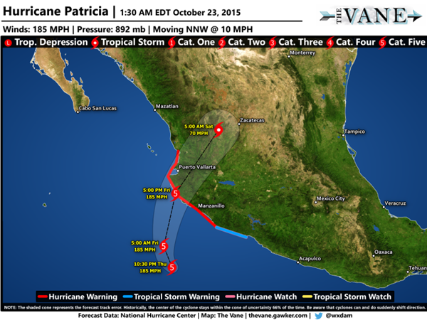 തീവ്രത കുറഞ്ഞു