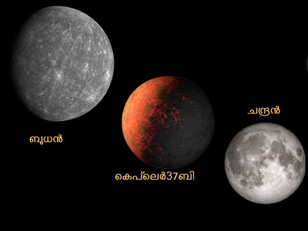 ജനുവരിയില്‍