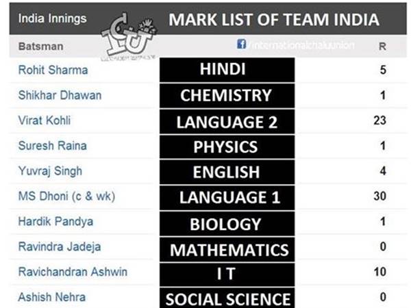 പ്രോഗ്രസ് റിപ്പോര്‍ട്ട് കണ്ടോ
