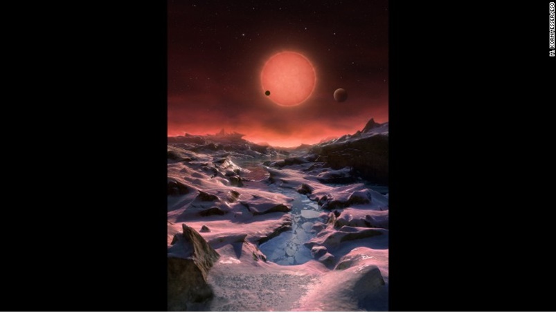 ഗ്രഹങ്ങളുടെ പ്രത്യേകതകള്‍