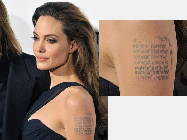 പച്ചകുത്തിയത് കൊണ്ട് നിങ്ങള്‍ വിശ്വാസിയാവില്ല