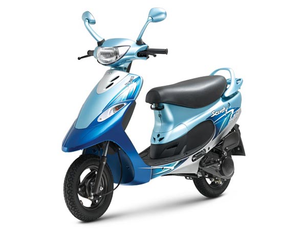 വിപണിയില്‍