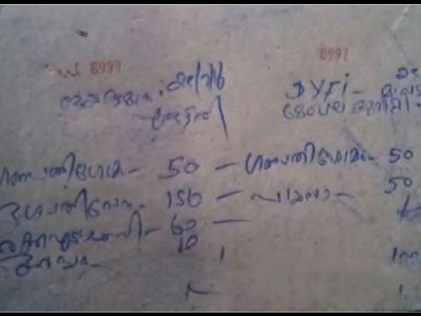 ഗണപതിഹോമം