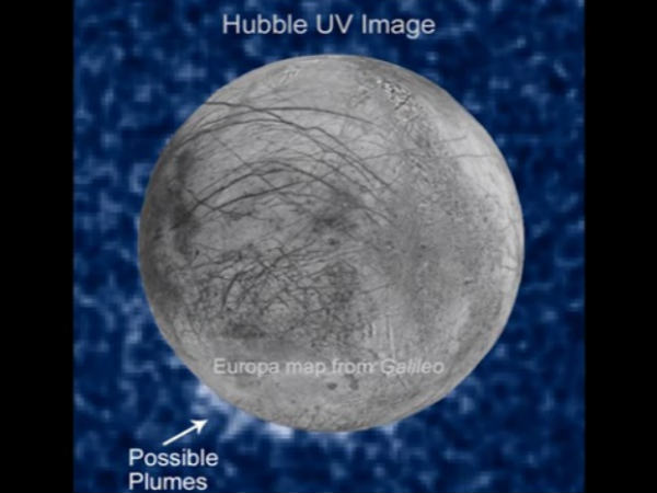 യുറോപ്പ