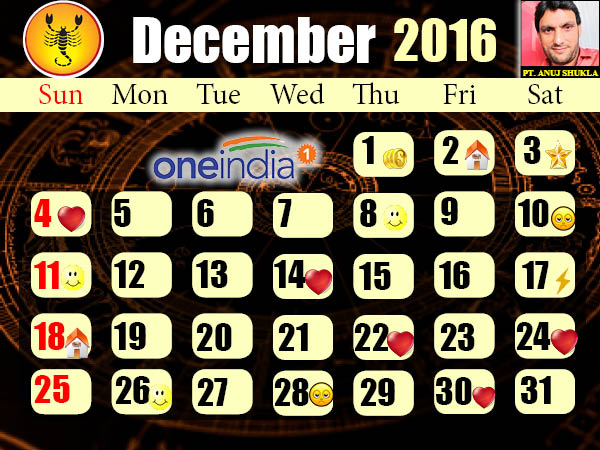  വൃശ്ചികം