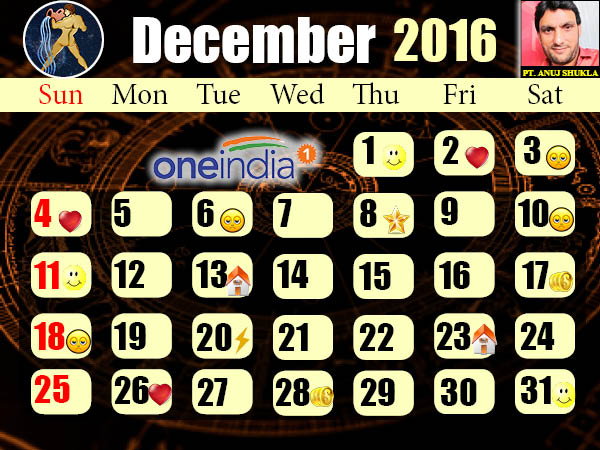 കുംഭം രാശി