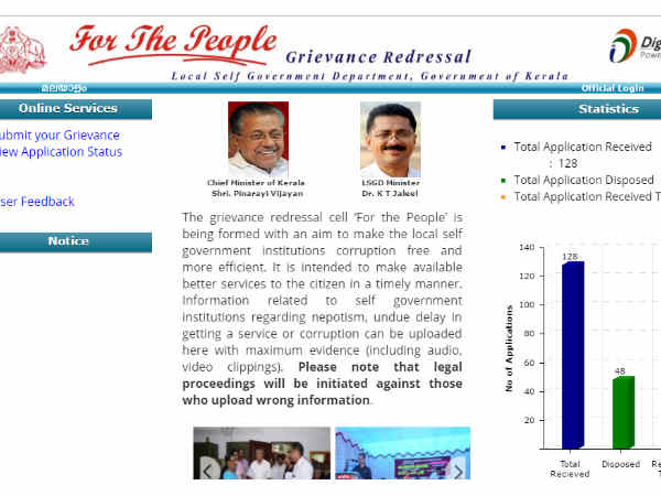പരാതി നല്‍കിയാൽ