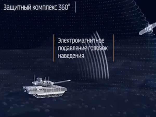 യുദ്ധം ആസന്നമാണോ? യുദ്ധം ആസന്നമാണോ?