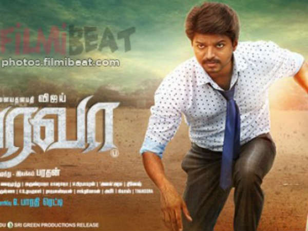 ഭൈരവയുടെ വിതരണം