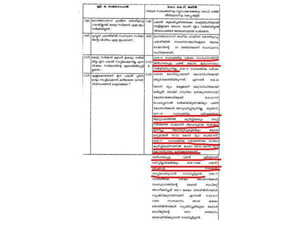 തൊഴിലുറപ്പ് പദ്ധതി