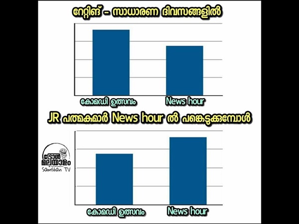 റേറ്റിങ് പോയ പോക്കേ റേറ്റിങ് പോയ പോക്കേ