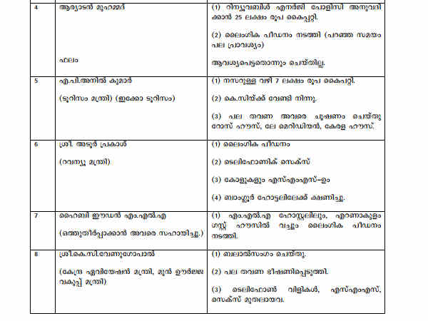 ആര്യാടന്‍ മുഹമ്മദ്