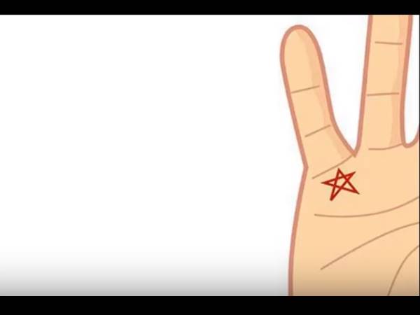 ചെറു വിരലിന് താഴെ