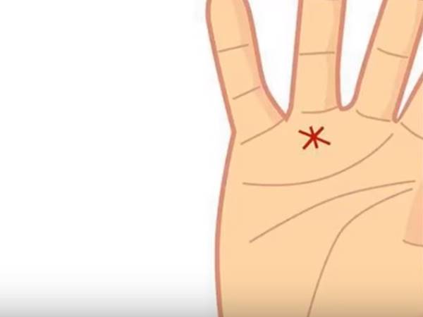 മോതിര വിരലിനു താഴെ