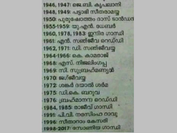 കോണ്‍ഗ്രസ് പ്രസിഡന്റുമാരുടെ പട്ടിക