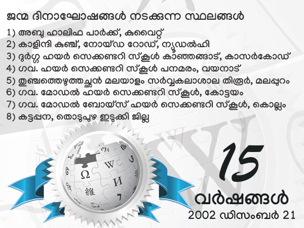 നിലവിലെ അവസ്ഥ