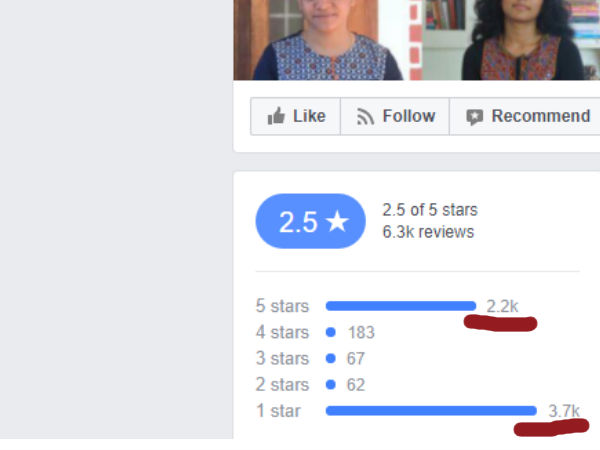 ഒപ്പത്തിനൊപ്പം