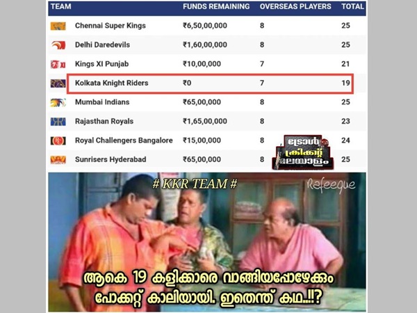 ഇതെന്ത് കഥ