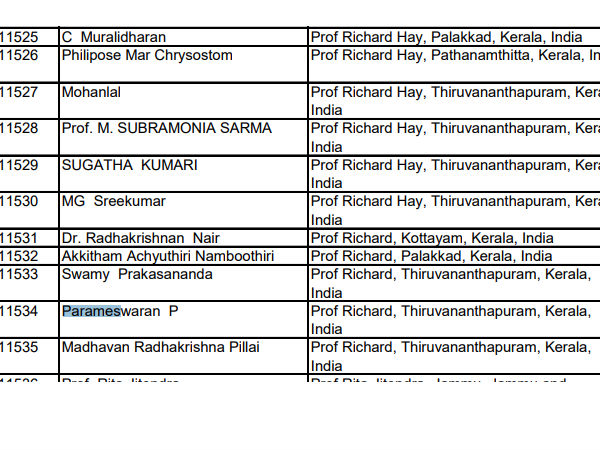 റിച്ചാര്ഡ് ഹേ റിച്ചാര്ഡ് ഹേ