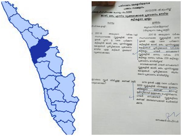  അവകാശലംഘന നോട്ടീസ്...