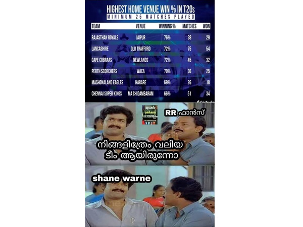 ഹോം ഗ്രൗണ്ട് ആണേൽ ഹോം ഗ്രൗണ്ട് ആണേൽ