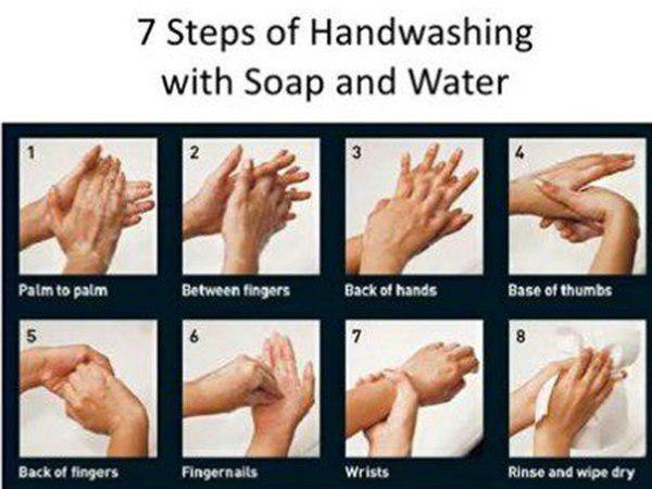 സമ്പര്‍ക്കം