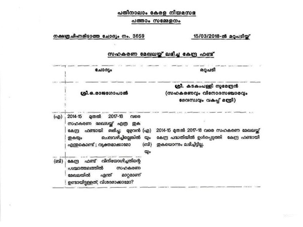 ന്യൂനപക്ഷ ക്ഷേമ വകുപ്പ്