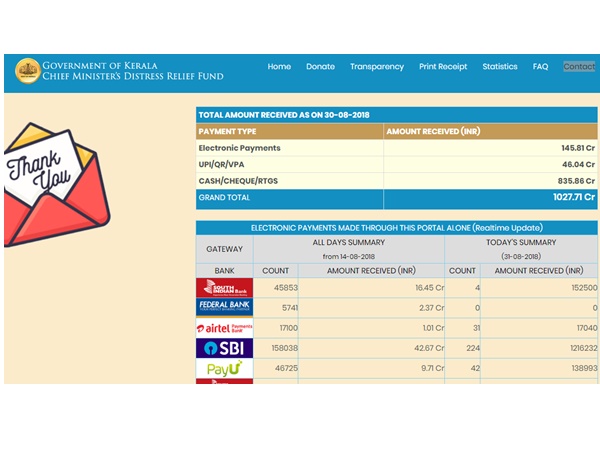 സാലറി ചലഞ്ച്