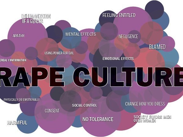 റേപ്പ് കള്‍ച്ചര്‍