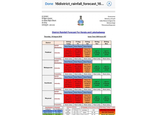 31 പകര്‍പ്പുകളും