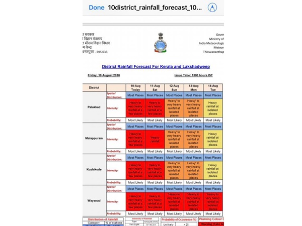 സര്‍ക്കാര്‍ വരുത്തിവെച്ച വിന