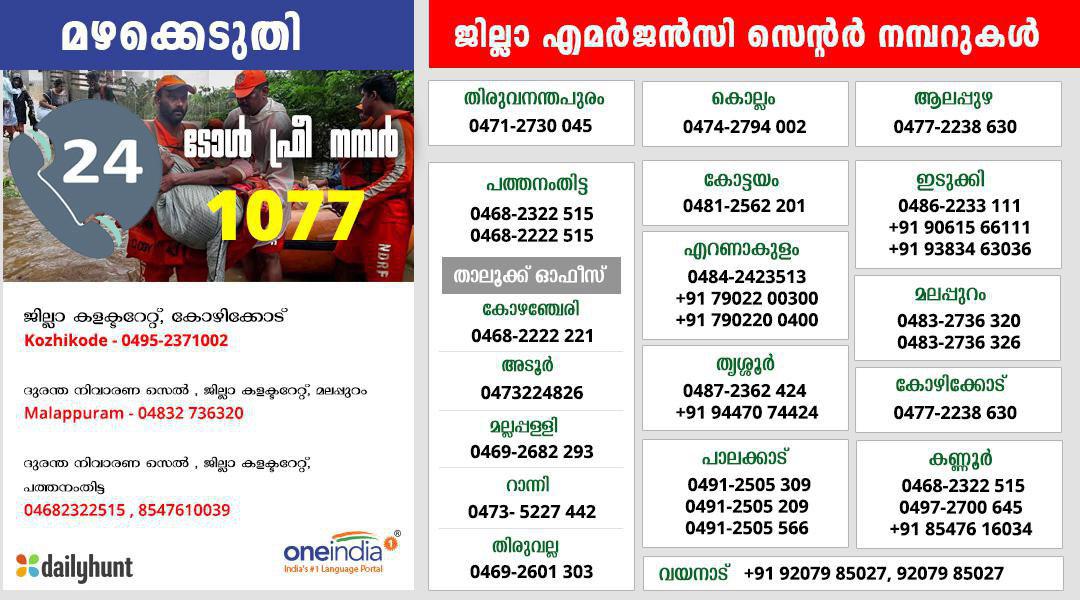 numbers
