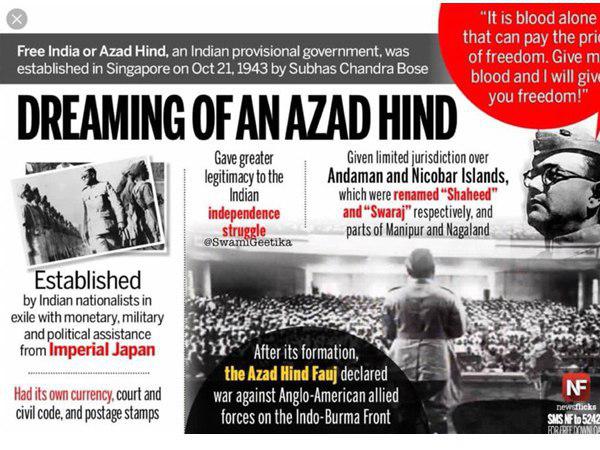  ചിത്രങ്ങള്‍