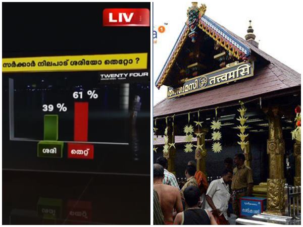 സർക്കാർ നിലപാട് ശരിയോ തെറ്റോ