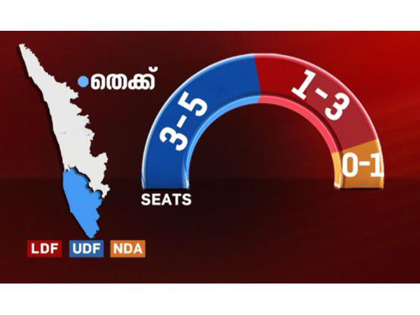 തെക്കന്‍ കേരളം