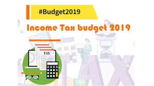 Income Tax Income Tax