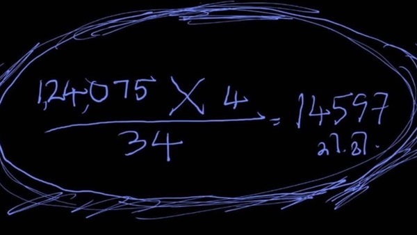 കണക്കിതാ