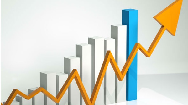 മത്സരക്ഷമതാ സൂചിക